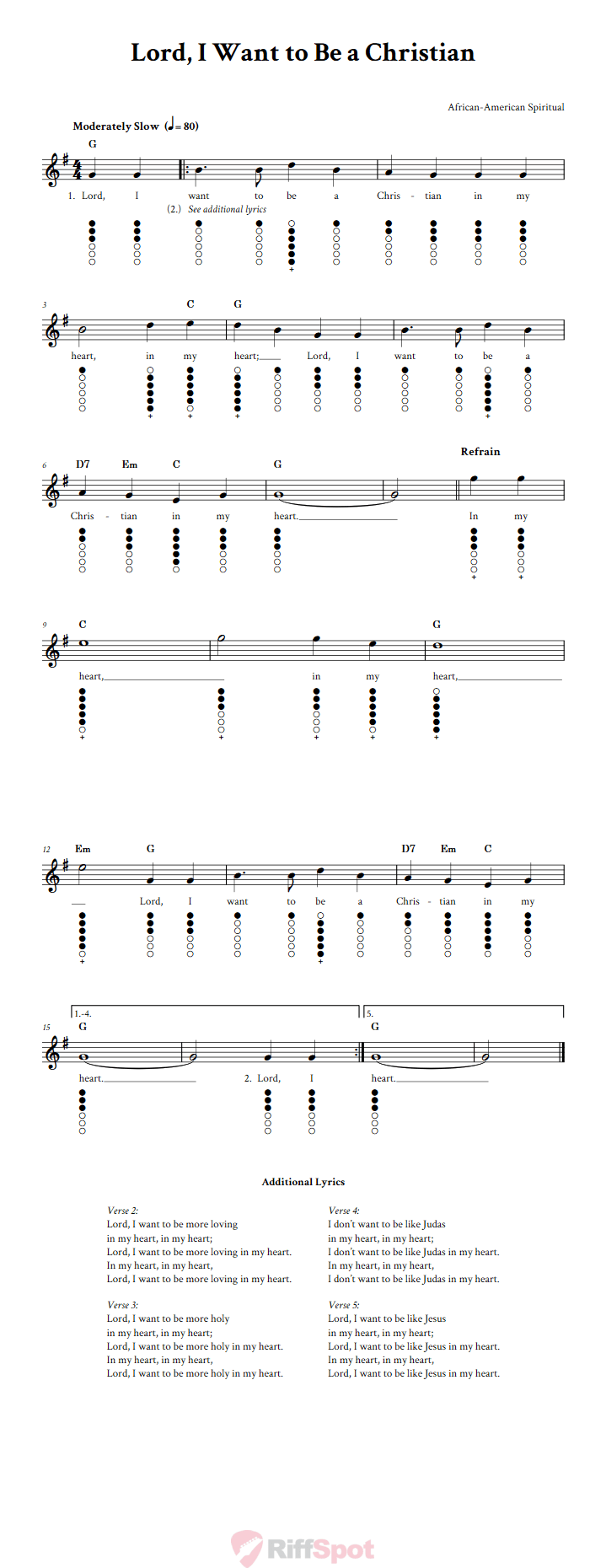 Lord, I Want to Be a Christian Tin Whistle Tab