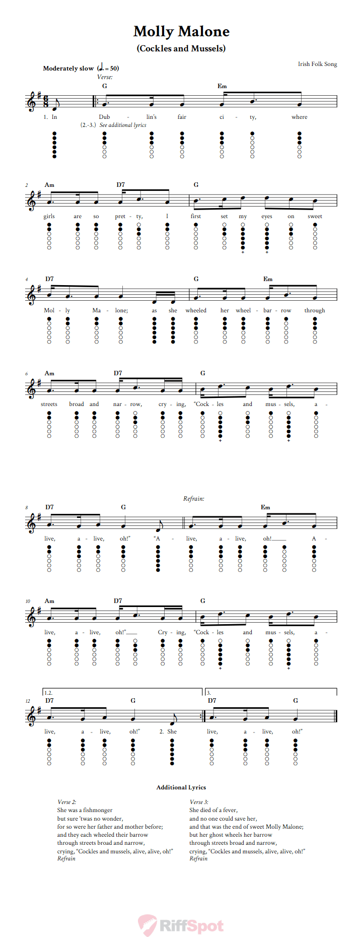 Molly Malone Tin Whistle Tab