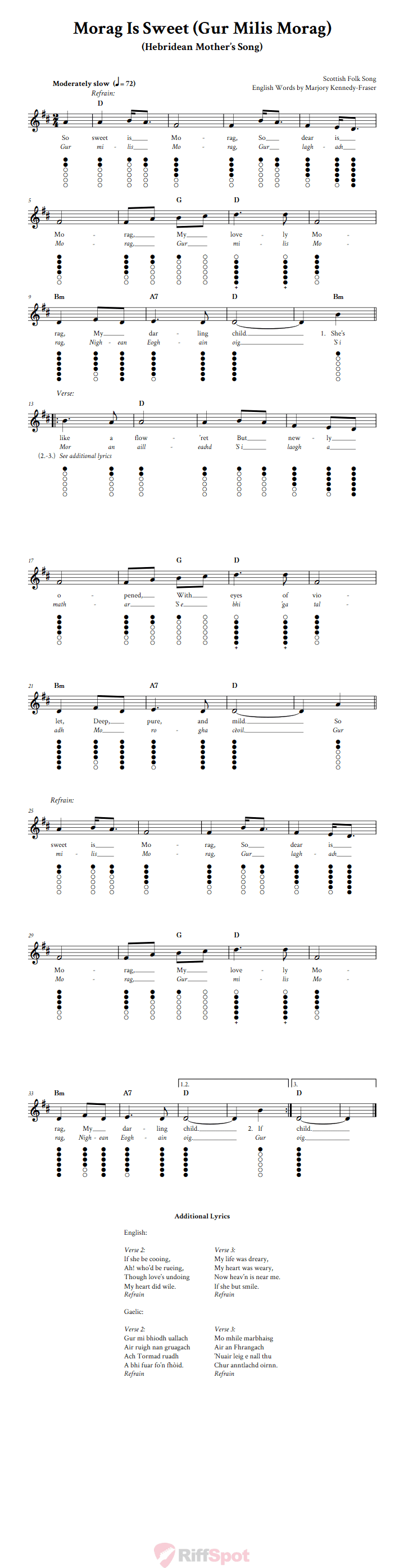 Morag Is Sweet  Tin Whistle Tab