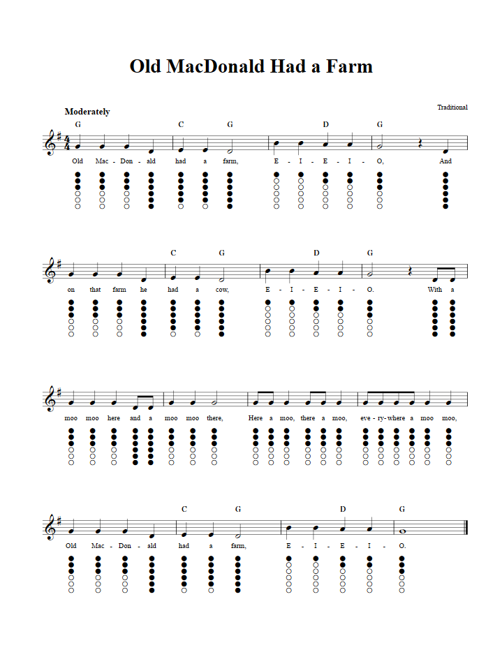 Old MacDonald Had a Farm - Tin Whistle Sheet Music and Tab with Chords ...