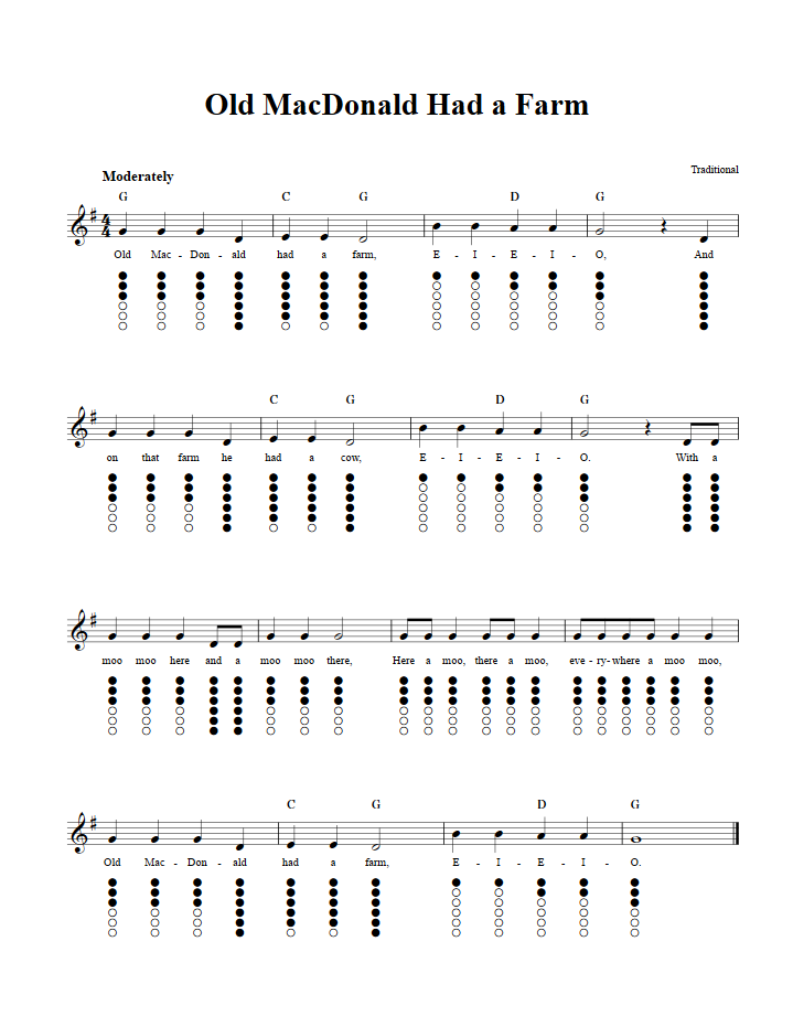 Old MacDonald Had a Farm Tin Whistle Tab