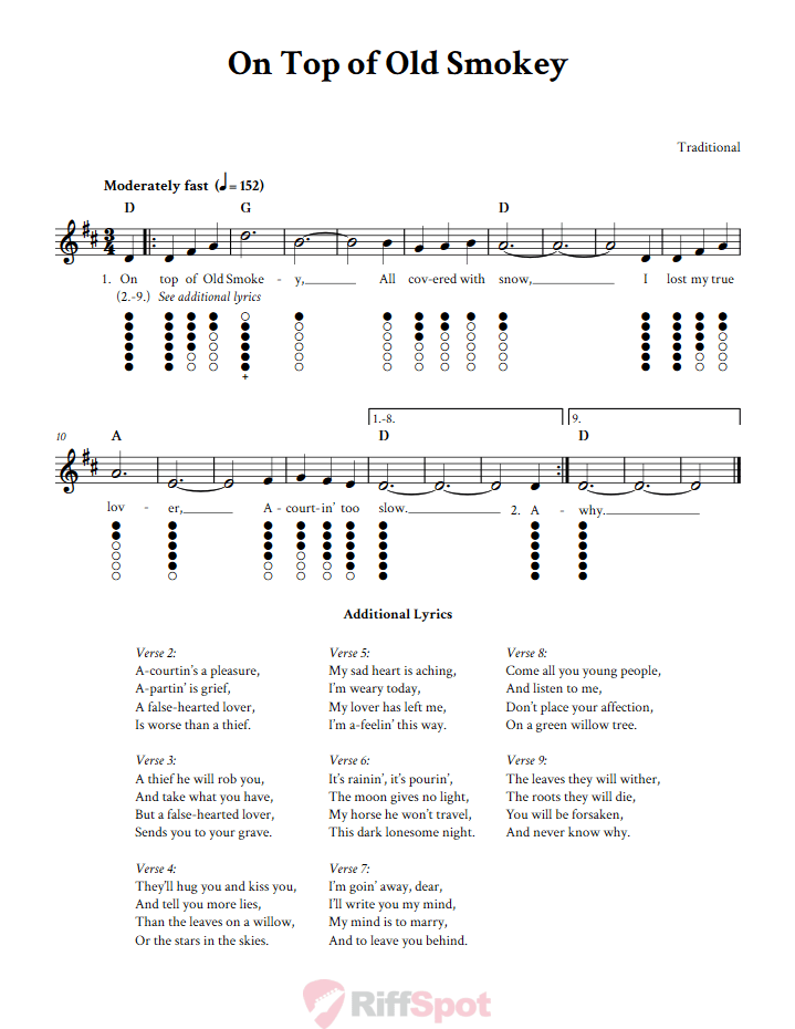 On Top of Old Smokey Tin Whistle Tab