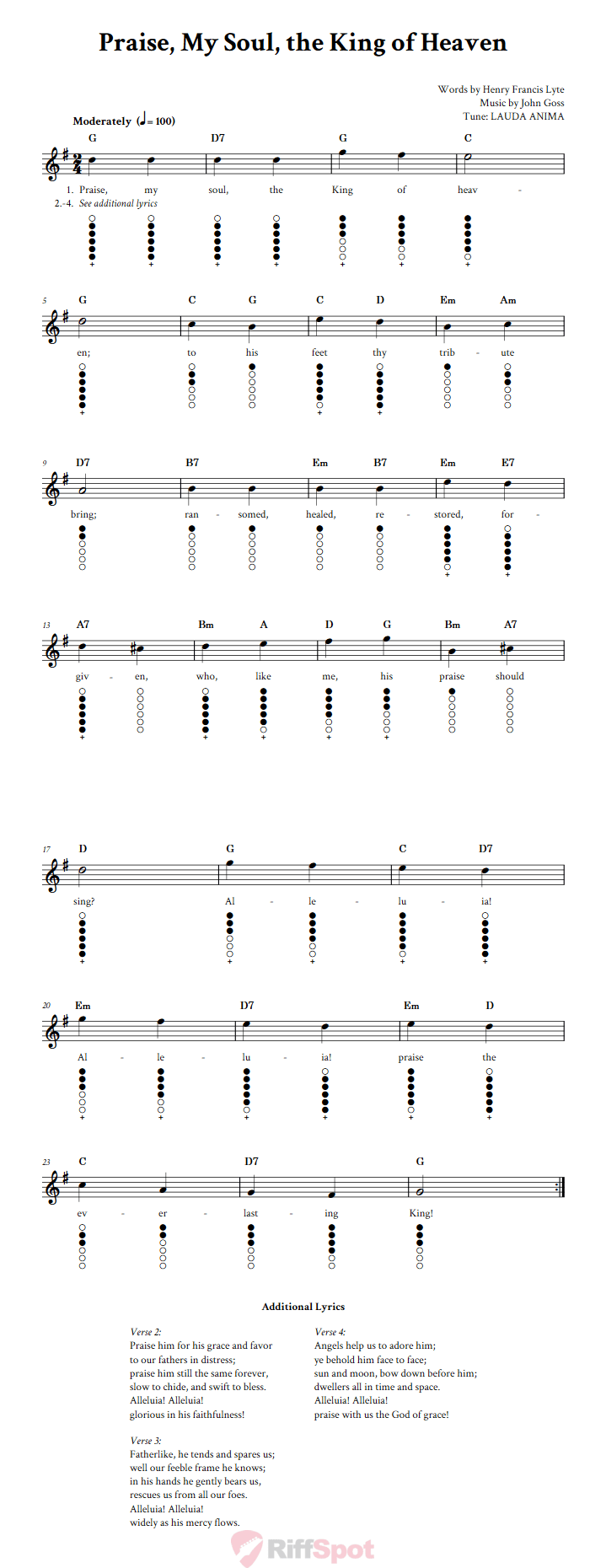 Praise, My Soul, the King of Heaven Tin Whistle Tab