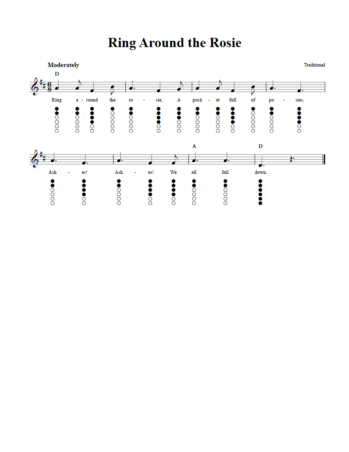 Ring Around the Rosie - Bass Guitar Sheet Music and Tab with Chords and  Lyrics