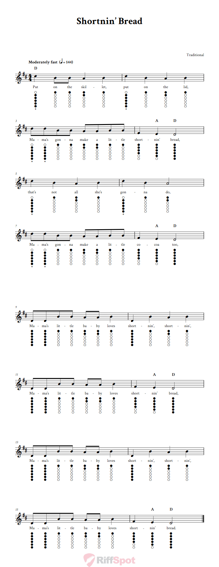 Shortnin' Bread Tin Whistle Tab