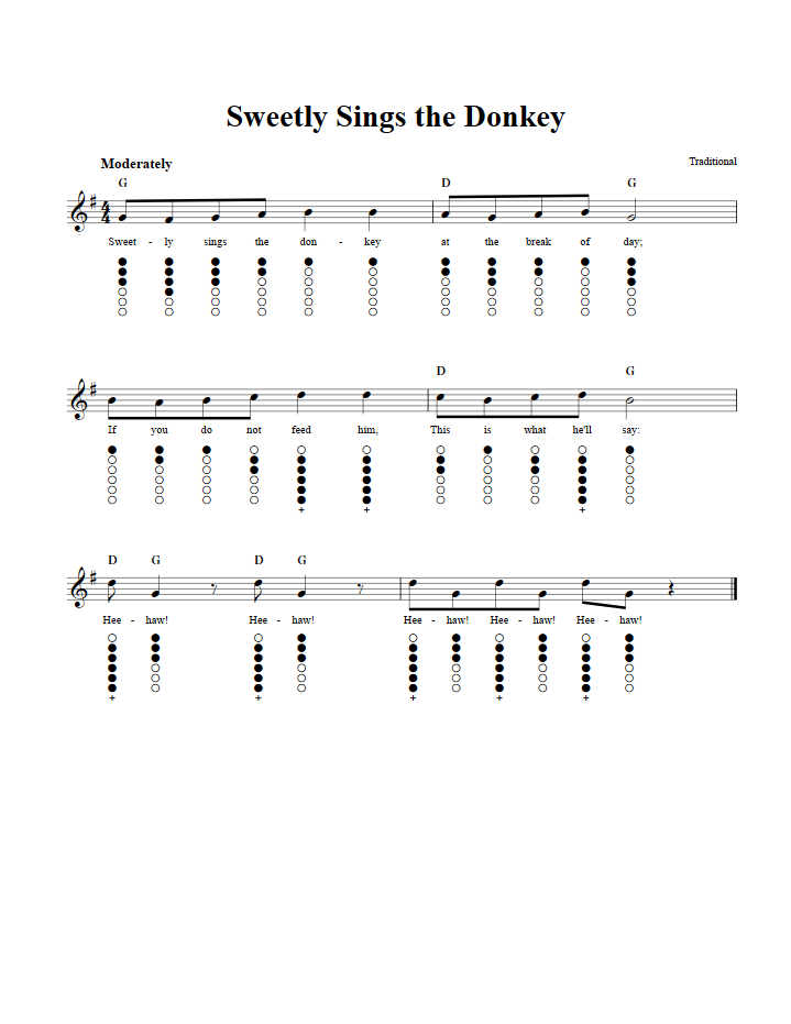 Sweetly Sings the Donkey Tin Whistle Tab