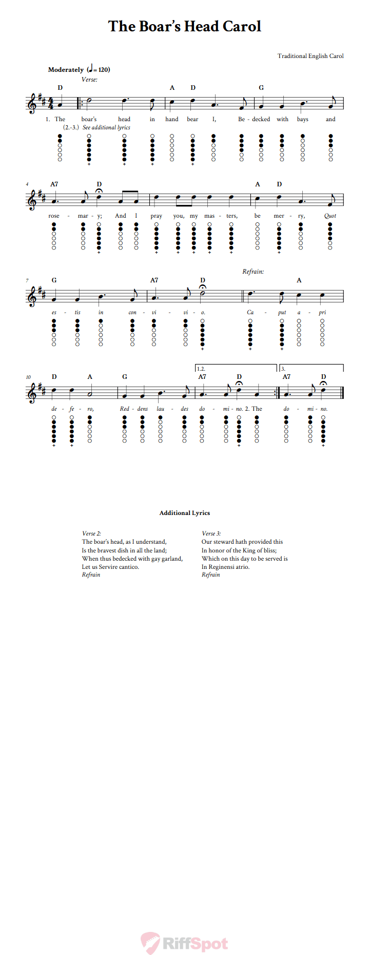 The Boar's Head Carol Tin Whistle Tab
