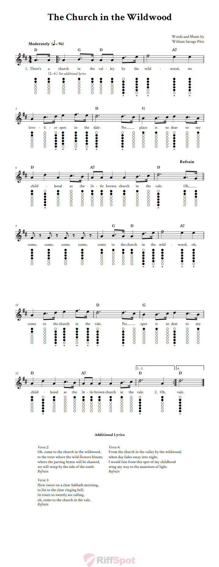 The Church In The Wildwood Tin Whistle Tab