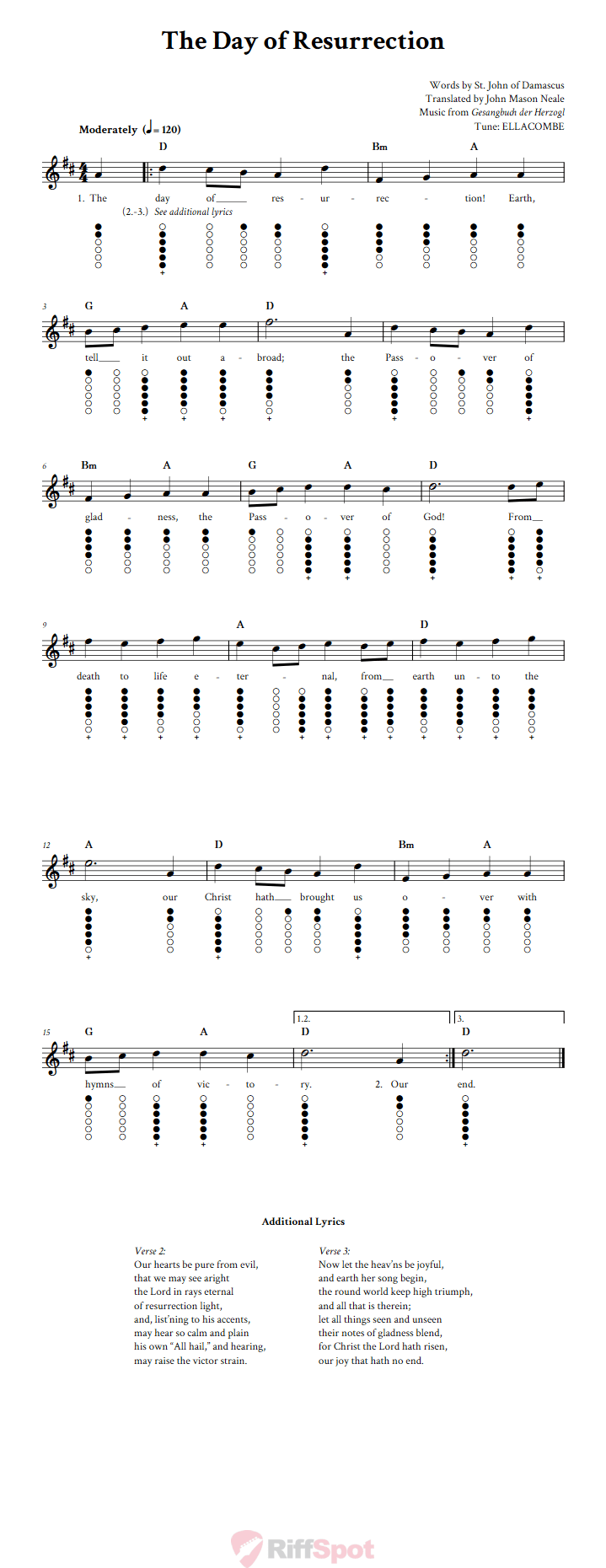 The Day of Resurrection Tin Whistle Tab