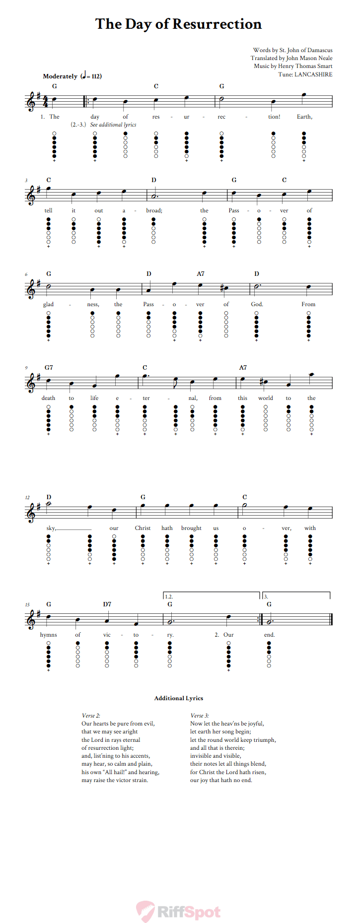 The Day of Resurrection Tin Whistle Tab