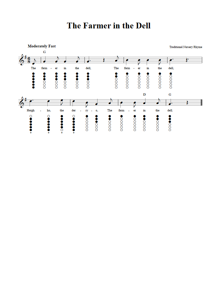 The Farmer in the Dell - Tin Whistle Sheet Music and Tab with Chords and  Lyrics