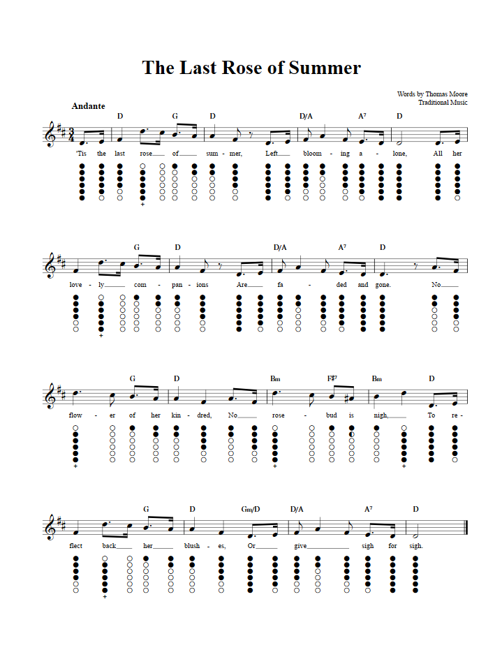 The Last Rose of Summer - Tin Whistle Sheet Music and Tab with