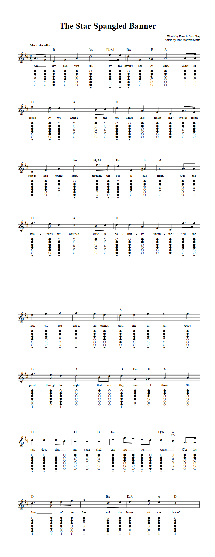 The Star-Spangled Banner Tin Whistle Tab