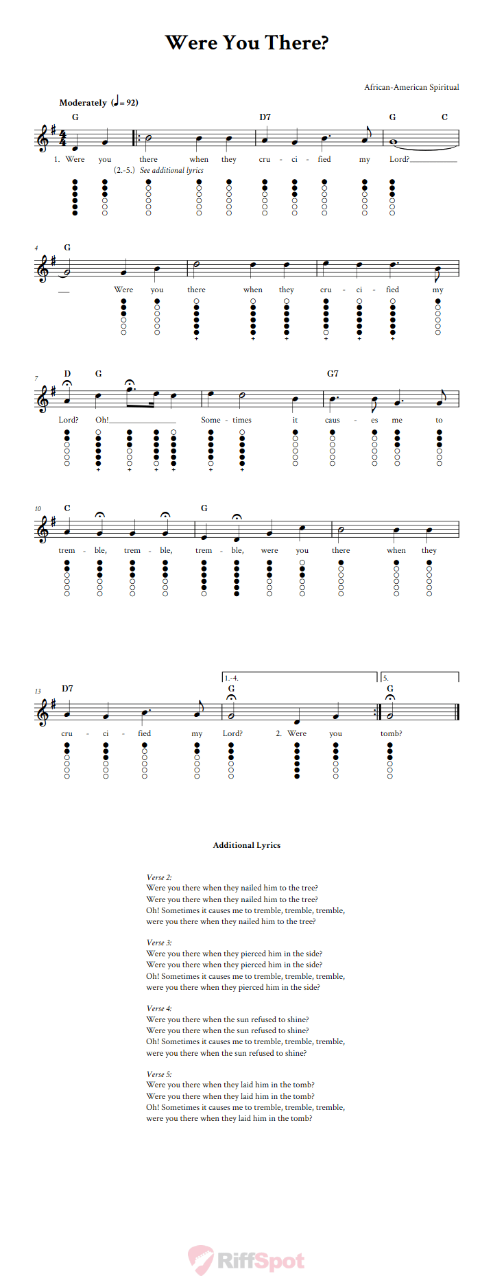 Were You There? Tin Whistle Tab