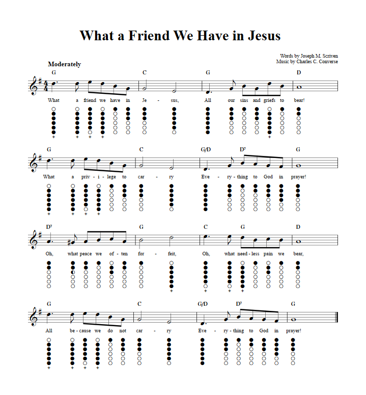 What a Friend We Have in Jesus Tin Whistle Tab