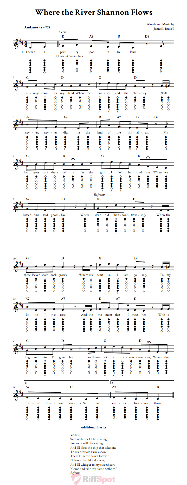 Where the River Shannon Flows Tin Whistle Tab