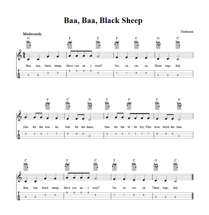 hane hvad som helst indgang Baa, Baa, Black Sheep - Easy Ukulele Sheet Music and Tab with Chords and  Lyrics