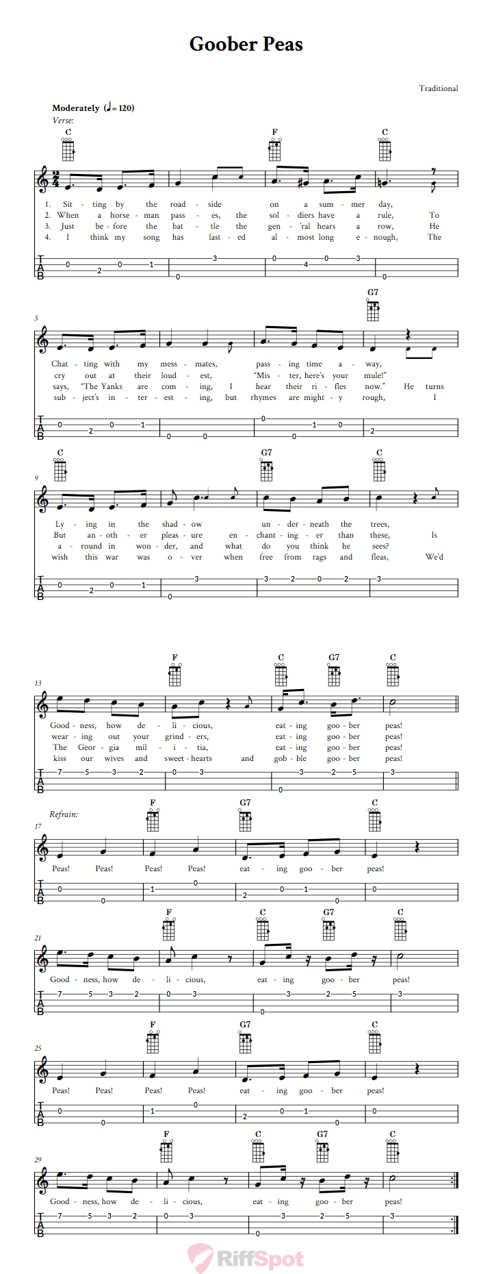Goober Peas Ukulele Tab