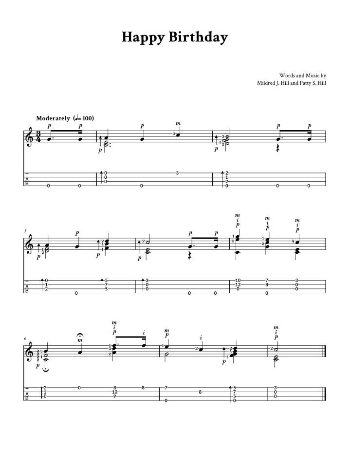 Happy Birthday Easy Fingerstyle Ukulele Tab
