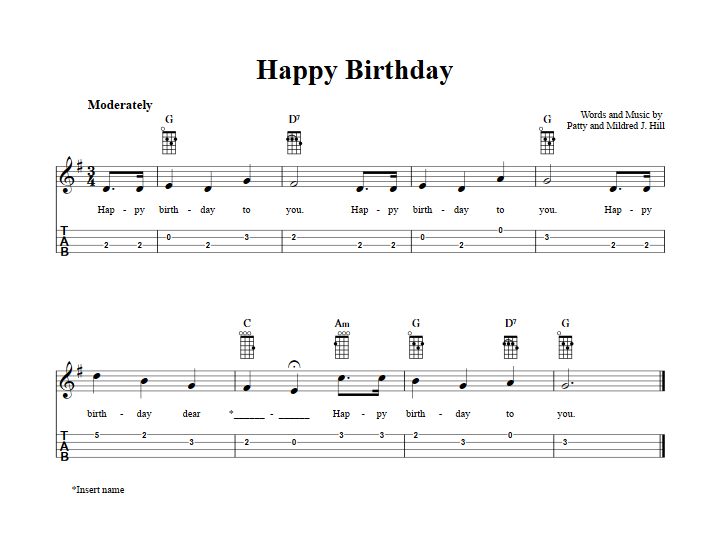 happy birthday easy ukulele sheet music and tab with chords and lyrics