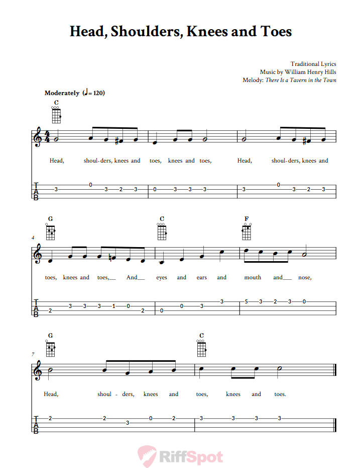 Head, Shoulders, Knees and Toes Ukulele Tab