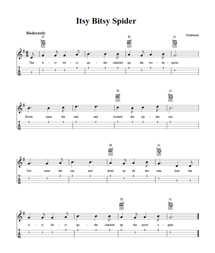 Itsy Bitsy Spider: Chords, Sheet Music, and Tab for Banjo with Lyrics