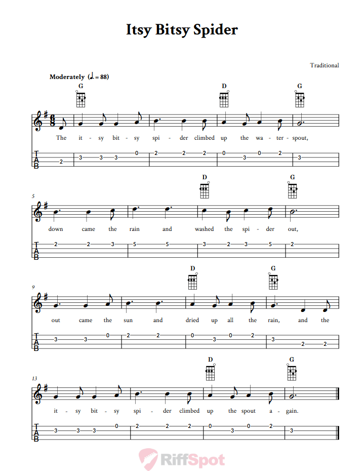 Itsy Bitsy Spider Easy Ukulele Sheet Music And Tab With Chords And Lyrics Itsy Bitsy Spider Easy Ukulele Sheet Music And Tab With Chords And Lyrics