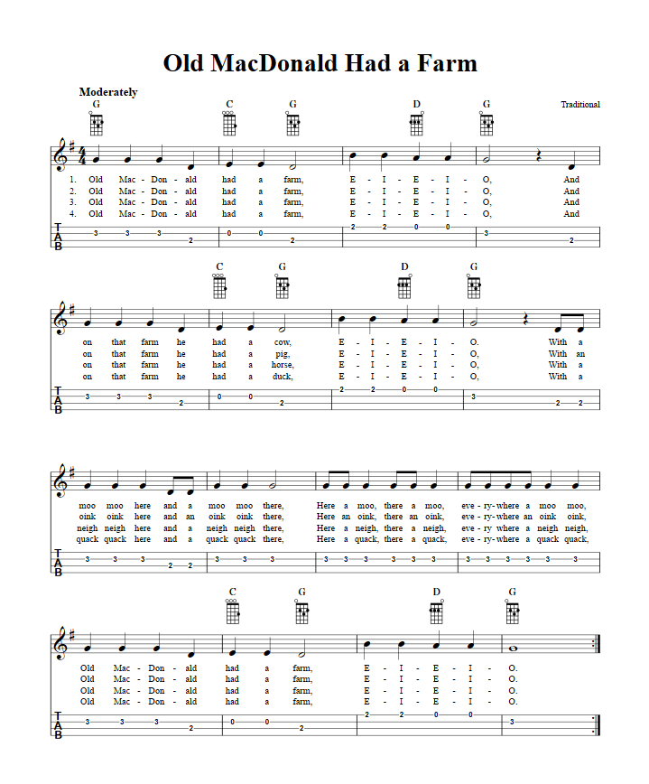 Old MacDonald Had a Farm - Easy Ukulele Sheet Music and Tab with Chords ...