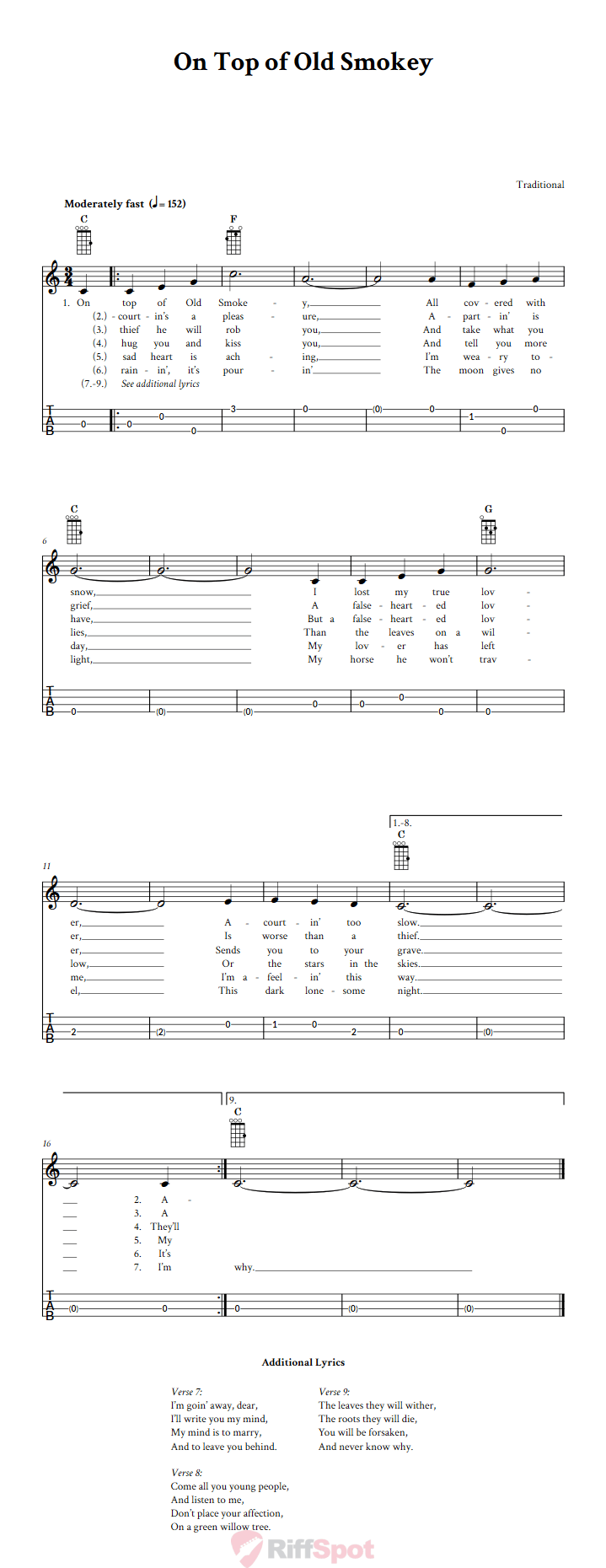 On Top of Old Smokey Ukulele Tab