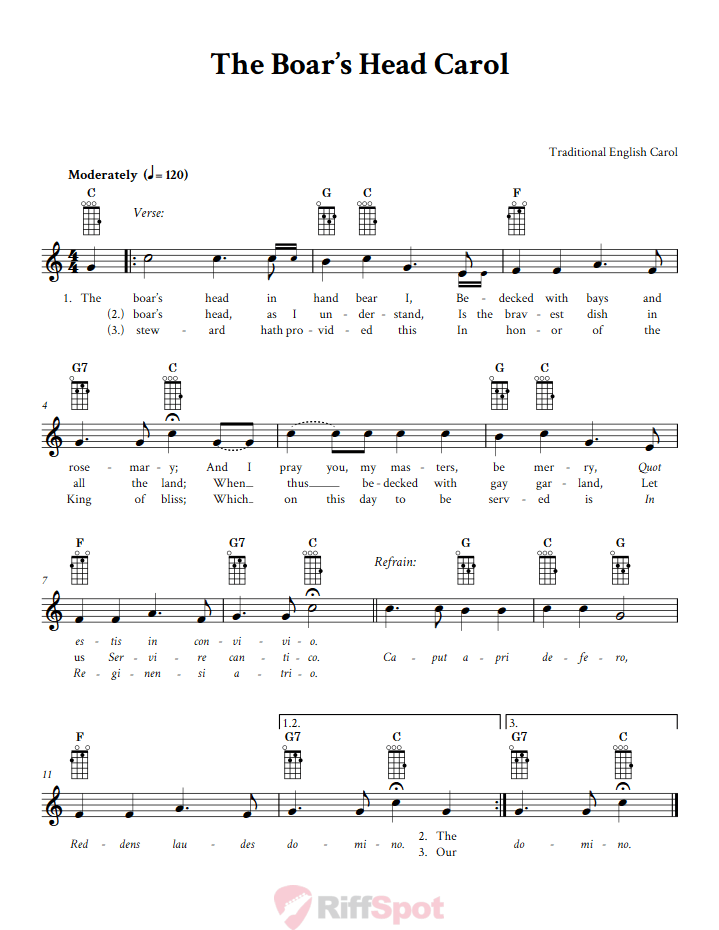 The Boar's Head Carol Ukulele Chords and Vocal Sheet Music