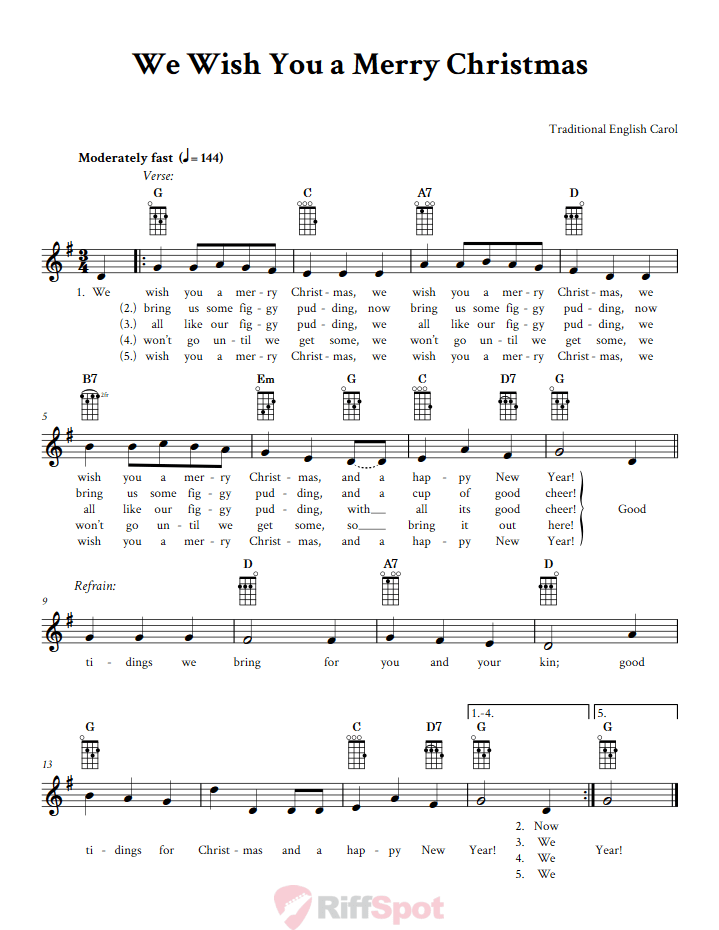 We Wish You a Merry Christmas Ukulele Chords and Vocal Sheet Music